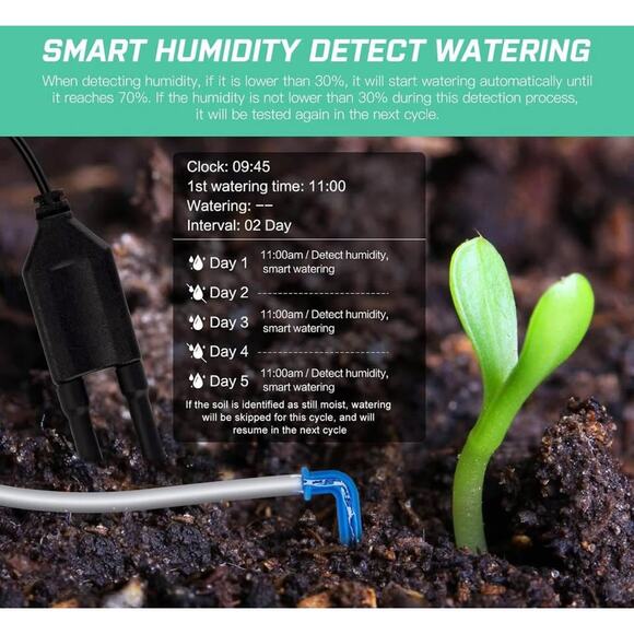 New: Automatic Plant Waterer Indoor Self Watering System for 15 Potted Plants - Picture 5 of 9